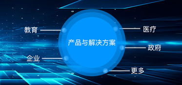 一站式技術(shù)開發(fā)平臺(tái) 豐富案例與多樣化解決方案